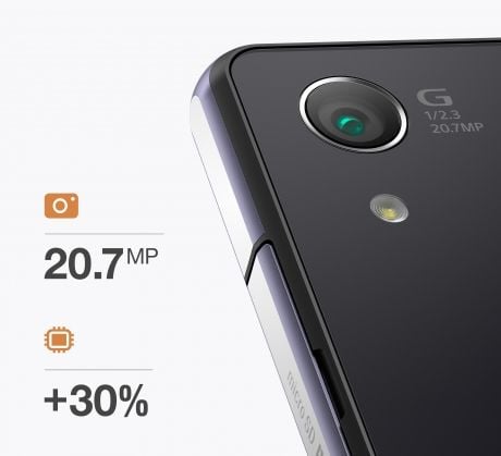 Sony’s latest Android phone has an amazing 20.7 MP camera and 30% larger sensor.