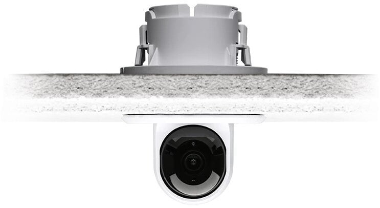 Uniwersalne zastosowanie w systemach monitoringu