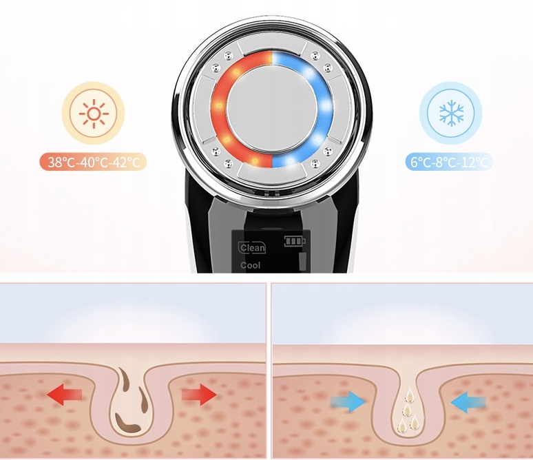 Regeneracja ciepłem i zimnem