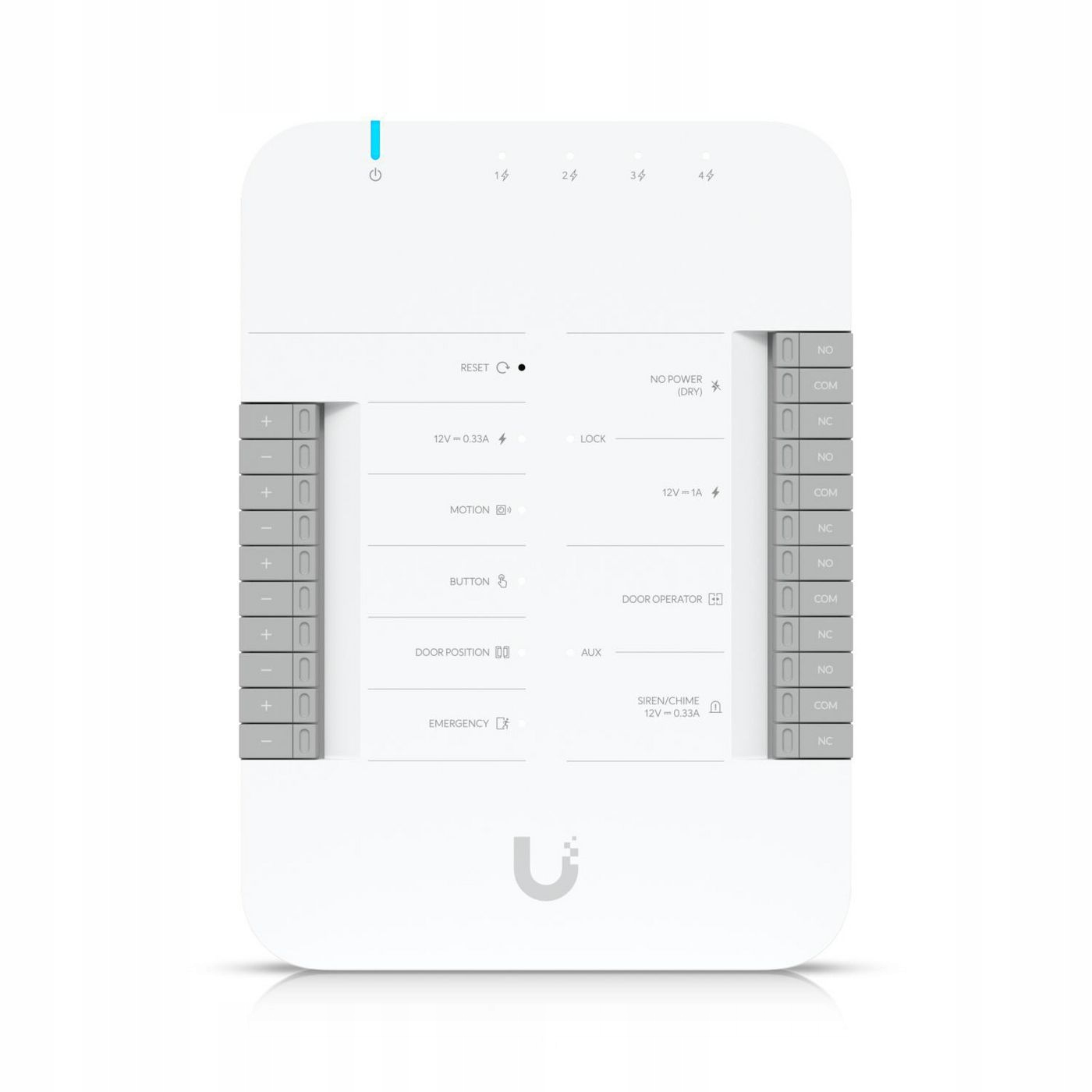 Ubiquiti Access Door Hub – Kontroler wyjścia awaryjnego dla Twojego domu