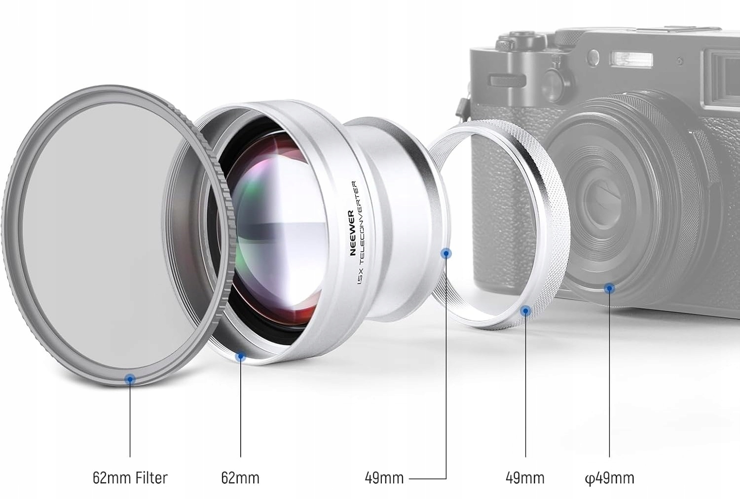 Możliwość stosowania filtrów – Gwint przedni 62 mm dla większej kontroli nad obrazem