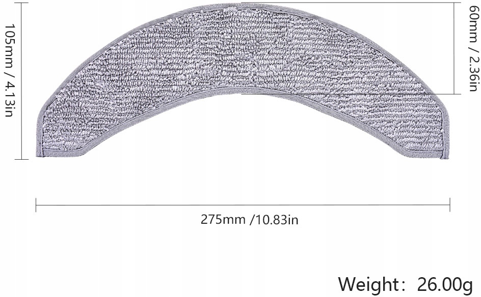 Zestaw zawiera – Co znajdziesz w opakowaniu?
