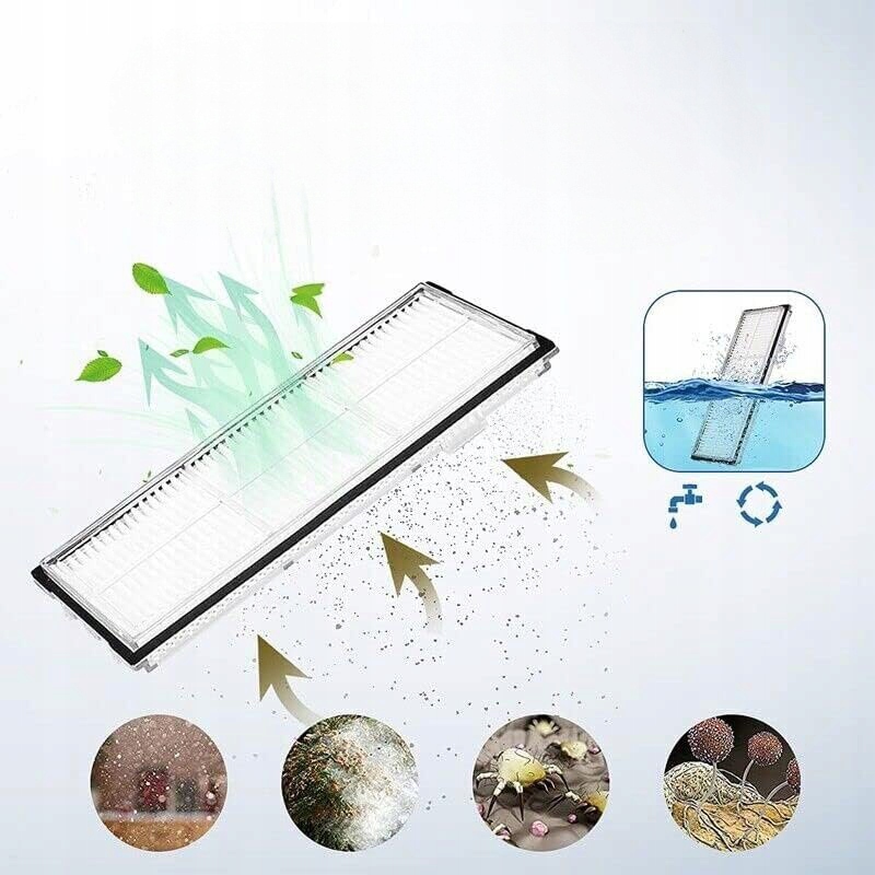 Filtry HEPA – Ochrona przed alergenami i zmywalność