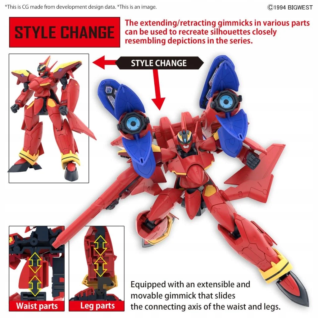 Ruchomość i detale w modelach GUNPLA