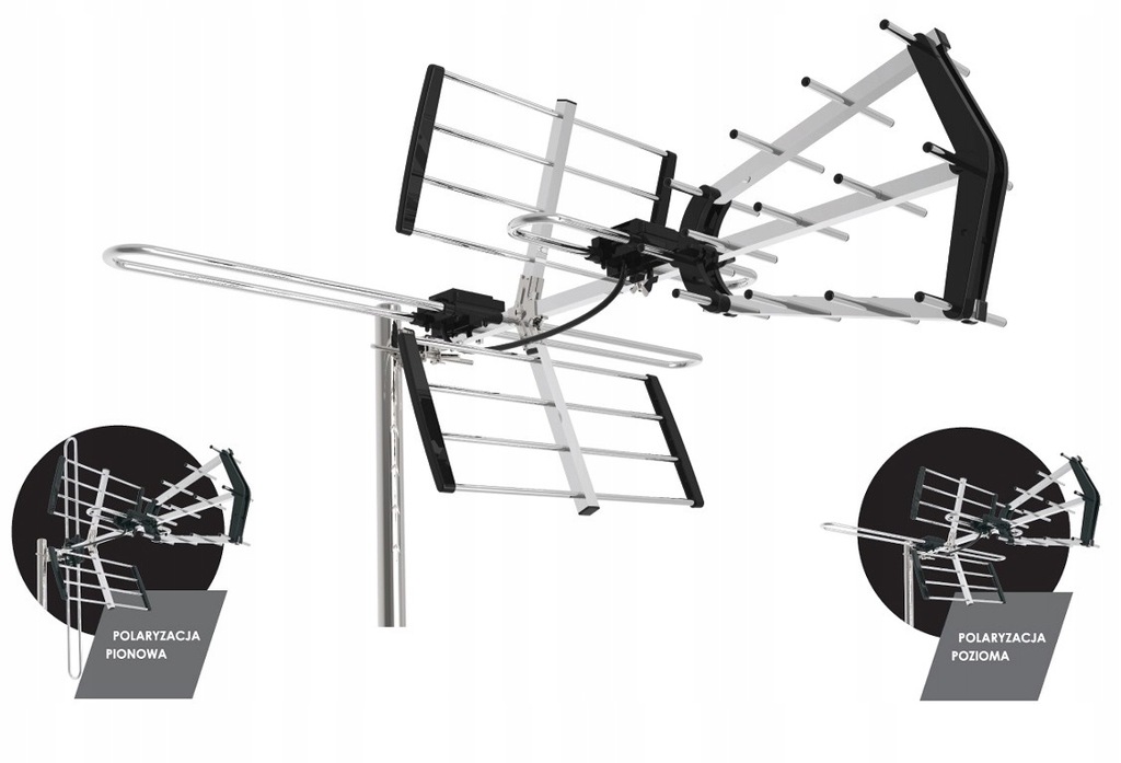 Antena DVB-T VIRGA VR900 UHF/VHF – Doskonały odbiór telewizji cyfrowej