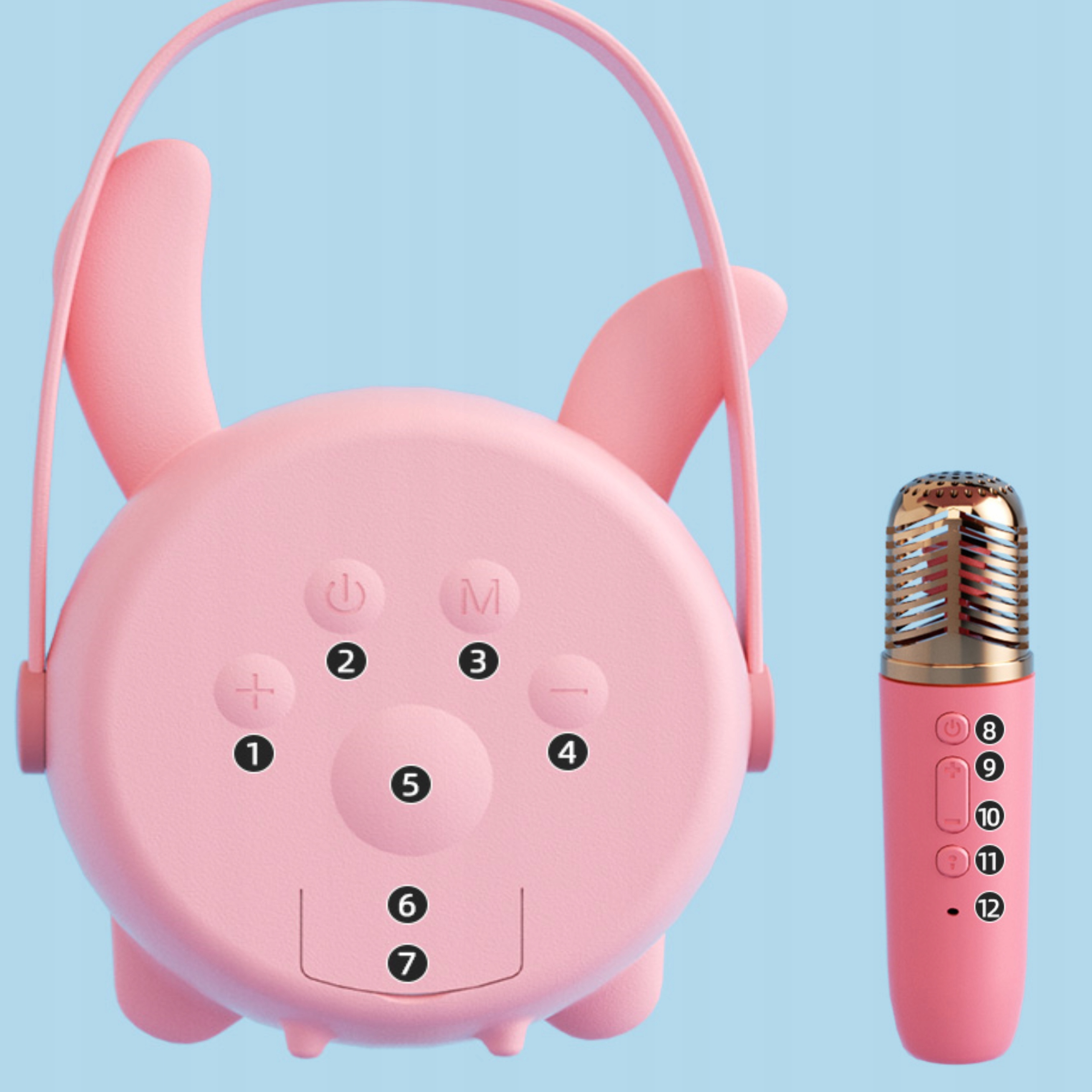 Pełna kompatybilność – współpraca z urządzeniami Bluetooth