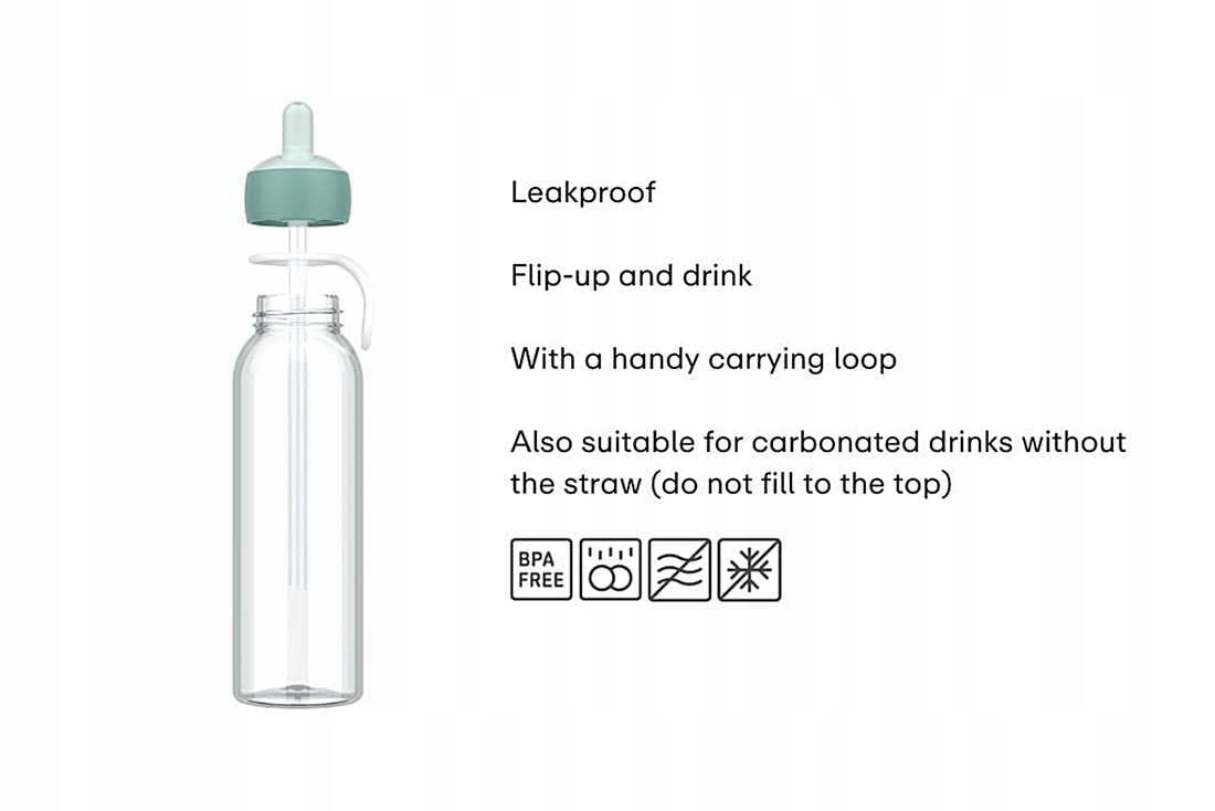 Wykonanie z bezpiecznych materiałów – PCTG, ABS i silikon