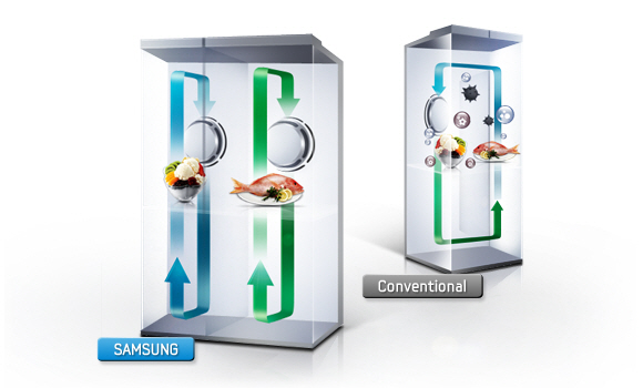 Twin Cooling System™ to najlepsze połączenie obu światów