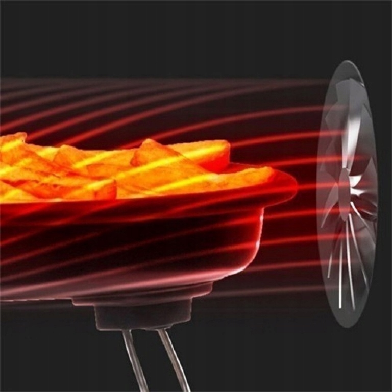 Power Smoothing Inverter™ – Stabilne i równomierne podgrzewanie