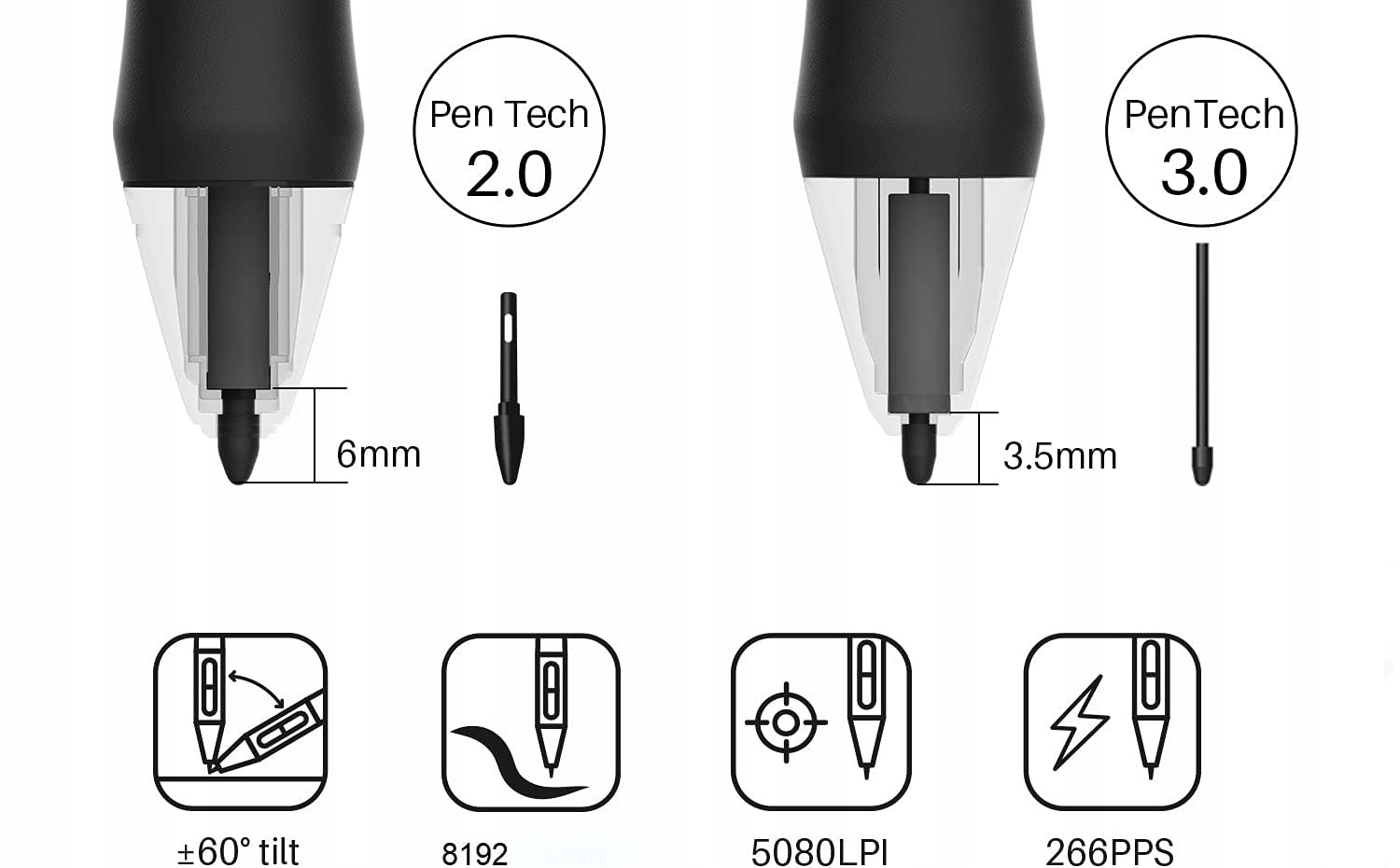 Ergonomiczny design i lekka konstrukcja