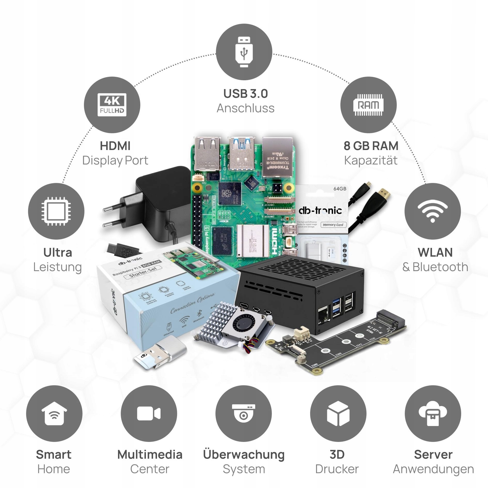 Zastosowanie Raspberry Pi 5 w projektach DIY