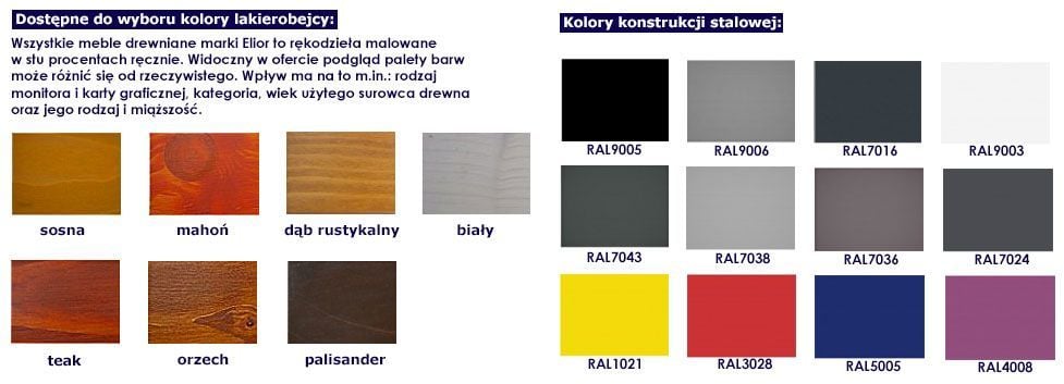 Paleta kolorów.