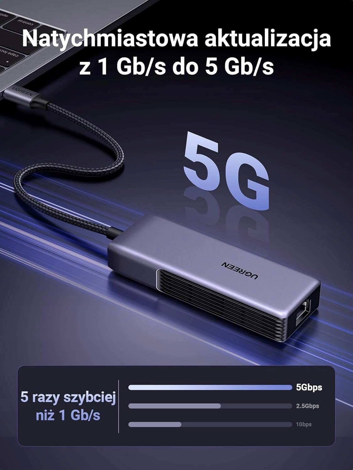 Prędkość przesyłu danych do 5000 Mbps – Idealne dla graczy i profesjonalistów