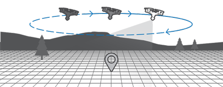 typhoon_H_flight_modes_2A