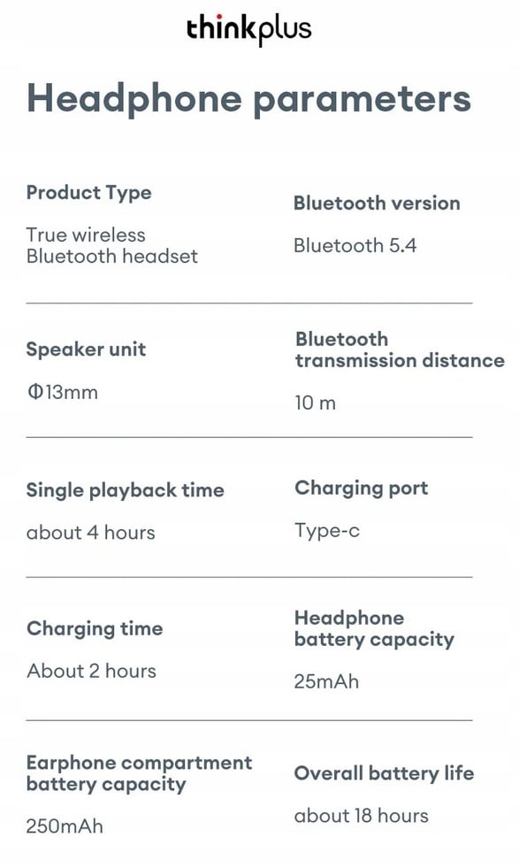 Wysoka jakość dźwięku dzięki głośnikom 13 mm