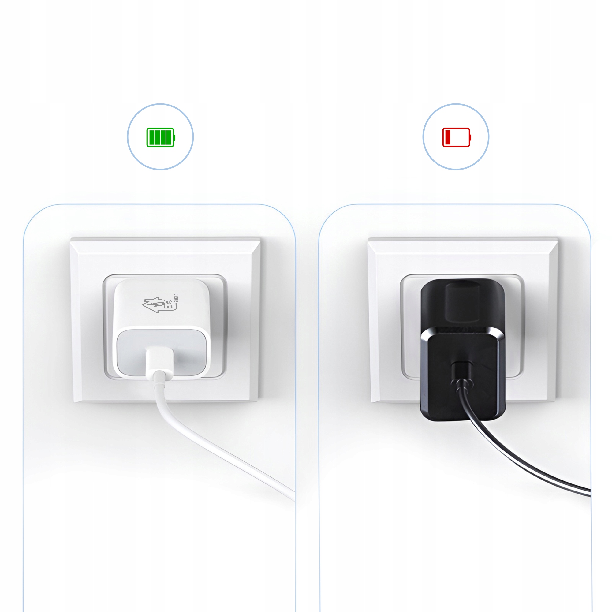 Inteligentne i bezpieczne ładowanie – Technologia Fast Charge dla Twojego bezpieczeństwa