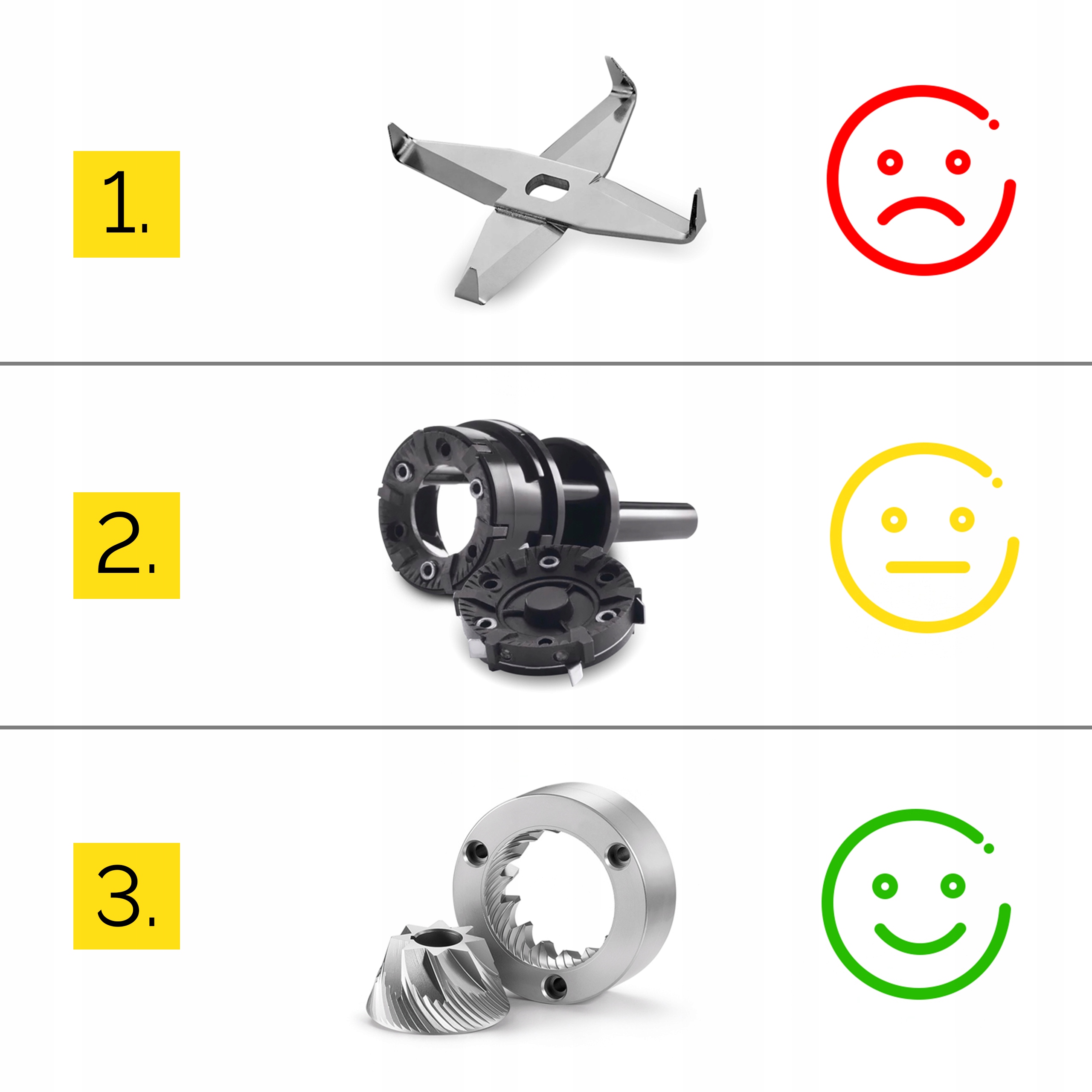 Technologia BurrSpire™ – Precyzyjne mielenie dla doskonałego smaku