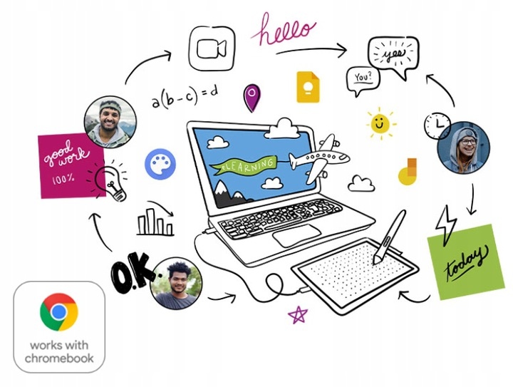 Waga i wymiary produktu