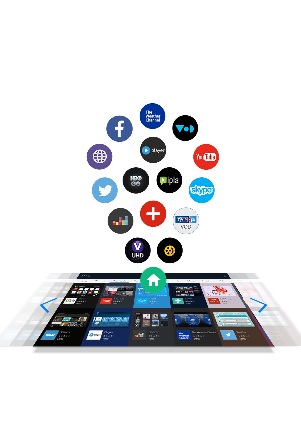 Aplikacje, kt&oacute;re wzbogacą Twoje życie 