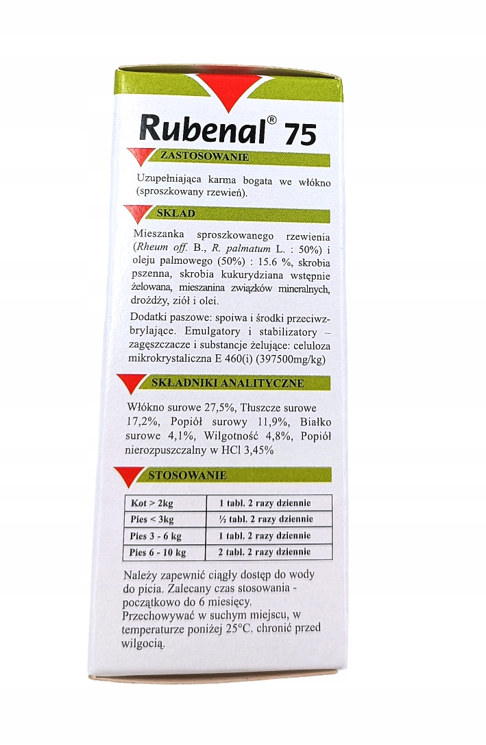 Dawkowanie i sposób podawania