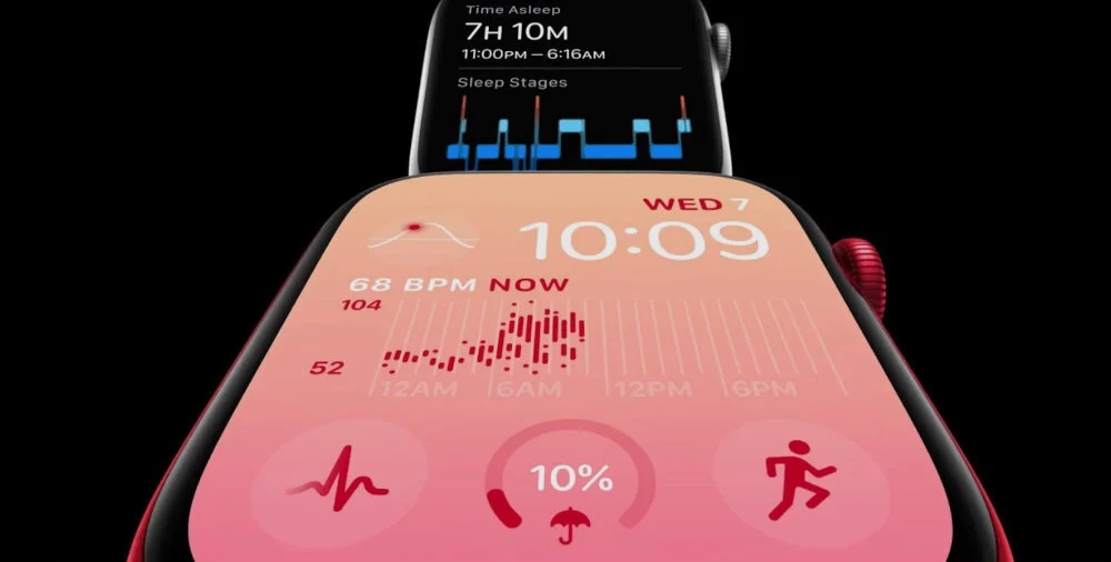 Wykrywanie wypadków – Bezpieczeństwo na pierwszym miejscu