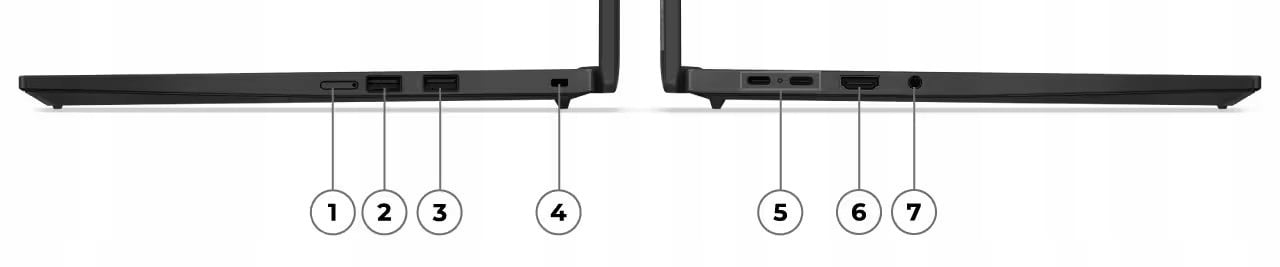 Dysk SSD 1TB – Przestrzeń na wszystkie Twoje dane