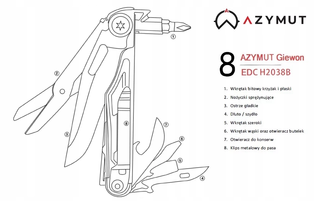8 funkcji w jednym – wszechstronność multitoola Giewon EDC