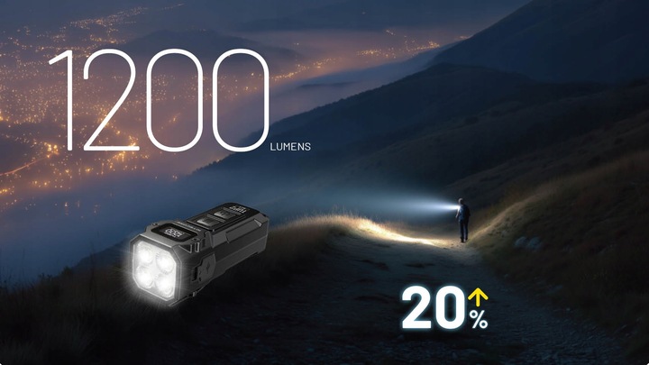Latarka brelokowa Nitecore TUP2 Blue 1200lm USB-C – Twoje niezawodne źródło światła