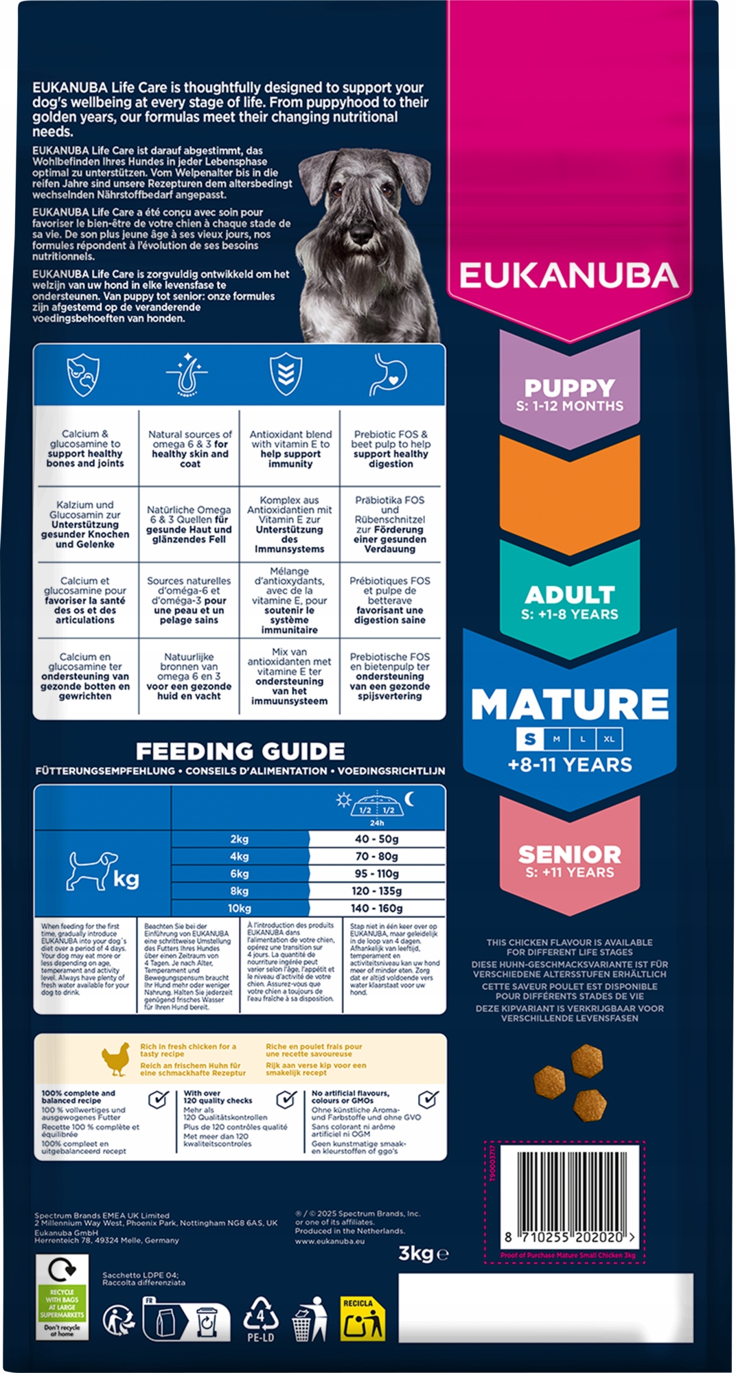 Zalecana dzienna porcja karmy