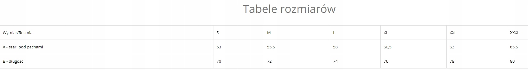 Idealny wybór na codzienne i outdoorowe wyzwania