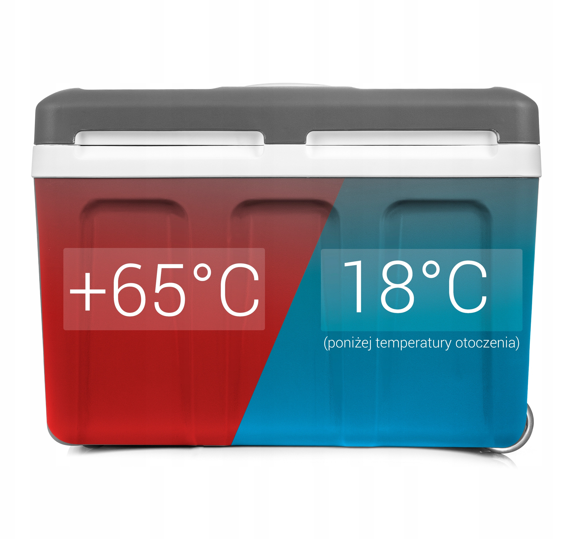 Funkcje chłodzenia i grzania – Utrzymaj idealną temperaturę