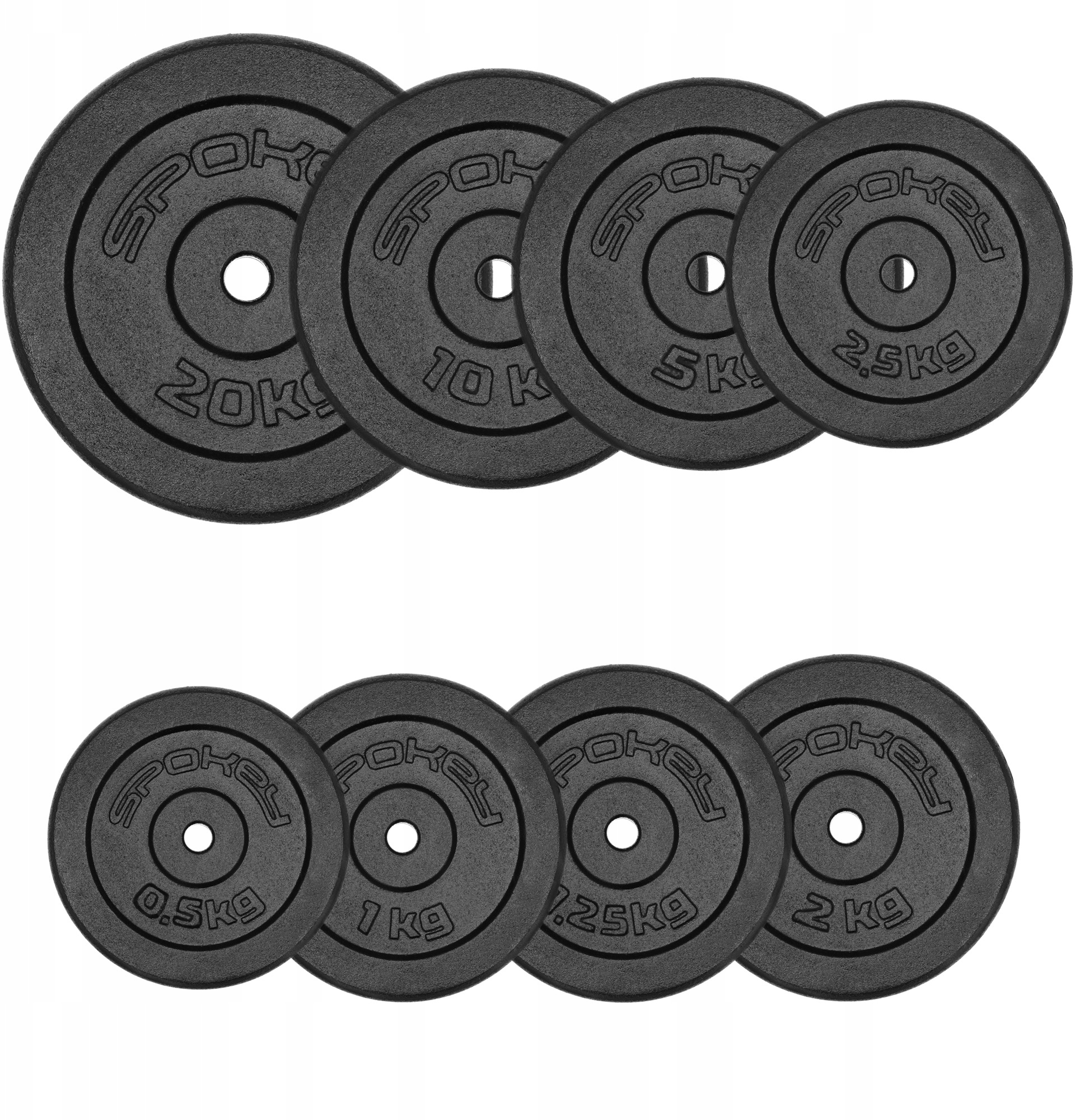 Różnorodność wagowa dla każdego poziomu zaawansowania