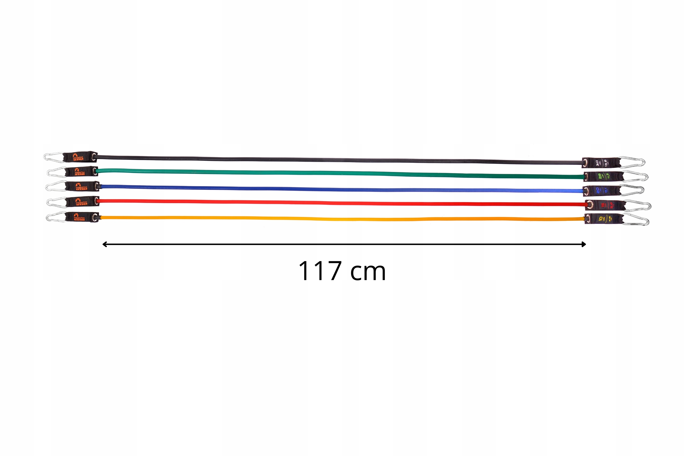 Pięć poziomów oporu dla różnorodnych treningów