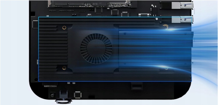 Wydajność procesora Intel N95 – Szybkość do 3,4 GHz