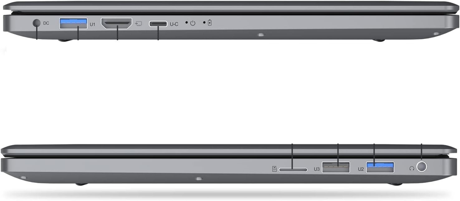 Pełne spektrum złączy dla wygody użytkowania