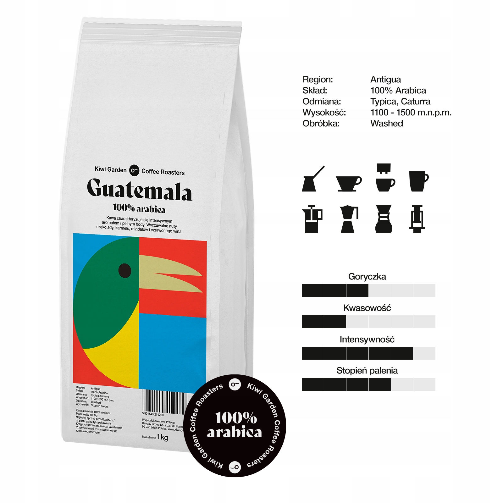 Intensywne aromaty Gwatemali – czekolada, karmel, migdały