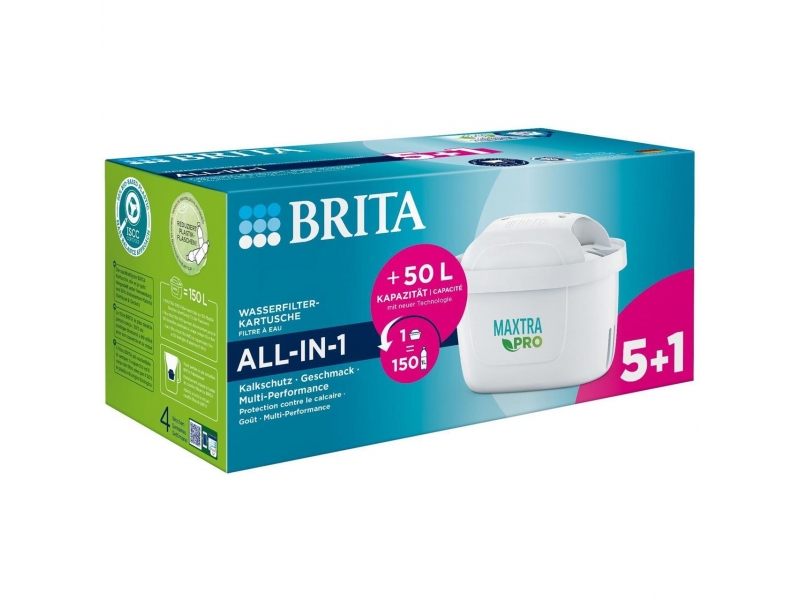 Brita MAXTRA PRO ALL-IN-1 – Doskonały dzbanek z filtrem do wody
