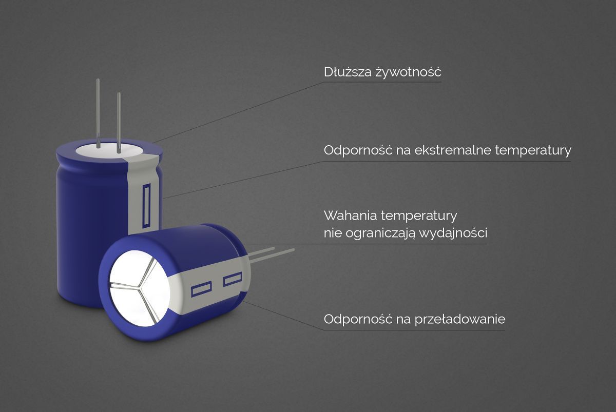 Kondensator zamiast baterii