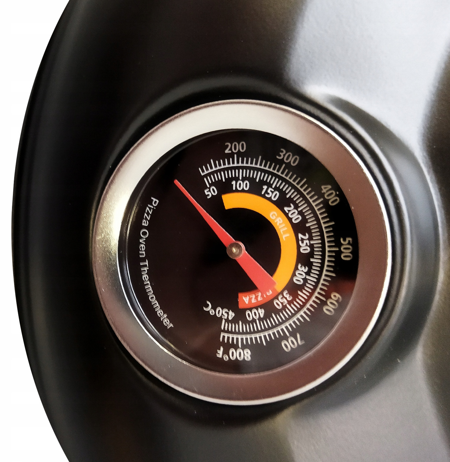 Bezpieczeństwo użytkowania – Dopuszczony do kontaktu z żywnością