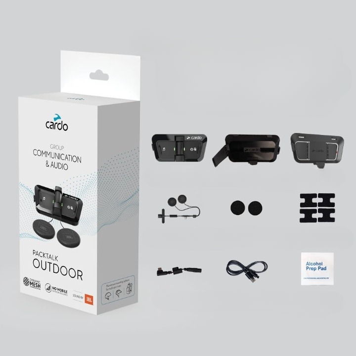 Wodoszczelność zgodna z IP67 – gotowy na każdą pogodę