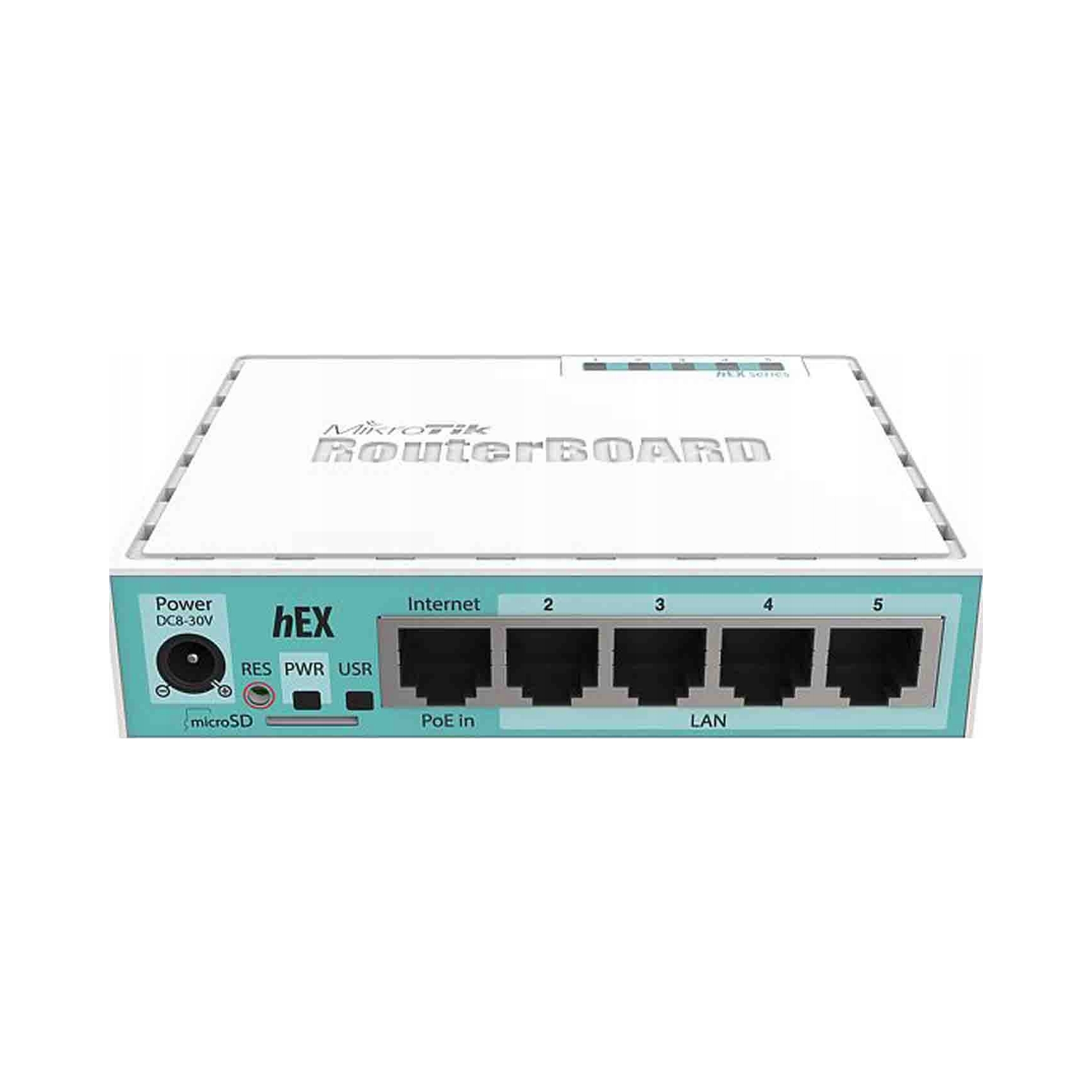 5-portowy gigabitowy router Ethernet hEX