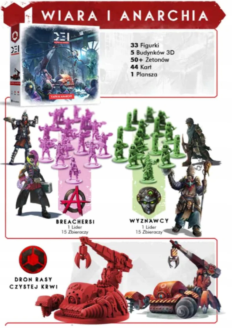 Nowe frakcje i postacie – Odkryj wyznawców i anarchistów