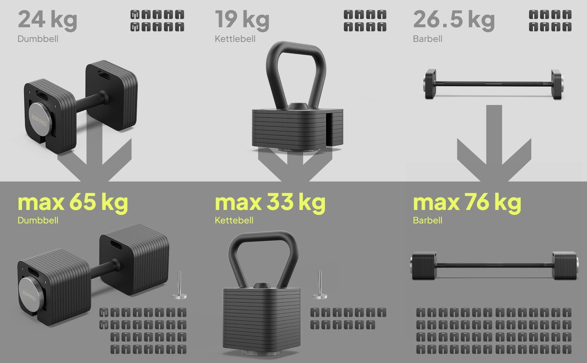 ZIPRO śruba zaciskowa do większych obciążeń SQUARE