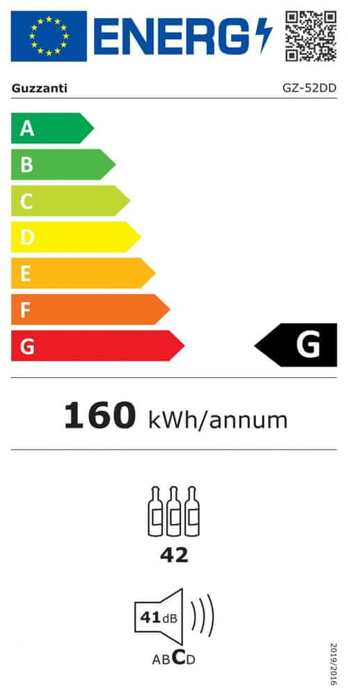 Klasa efektywności energetycznej A – oszczędność energii