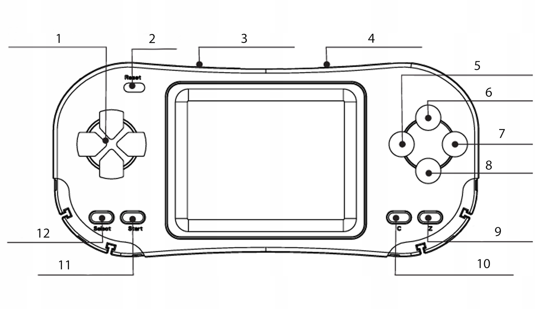 Gamepad Denver GMP-290 – Twoja brama do świata gier