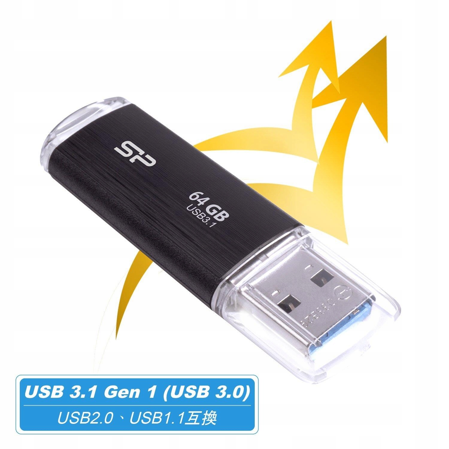 Interfejs USB 3.1 – Szybkość transferu danych