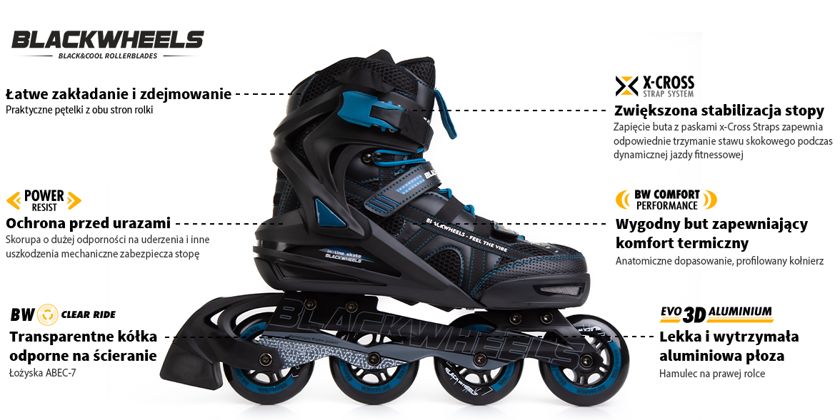 Rolki Blackwheels BW-720