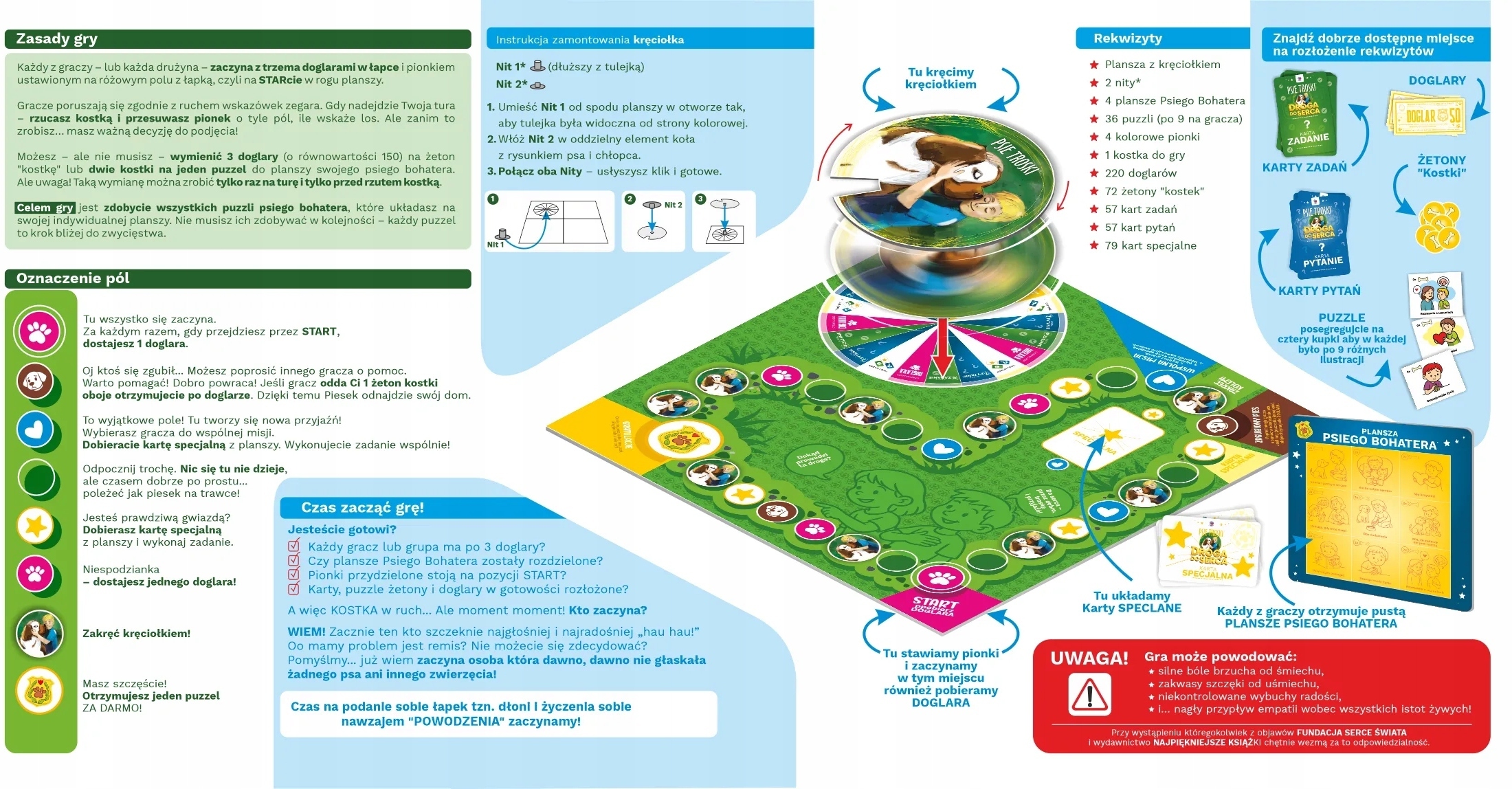 Współpraca i komunikacja w grze planszowej