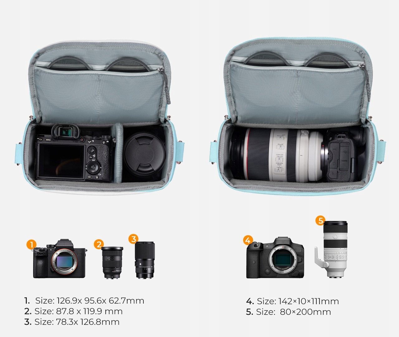 Przestronność i pojemność 5L