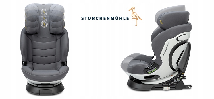 Ergonomiczne siedzisko dla maksymalnego komfortu